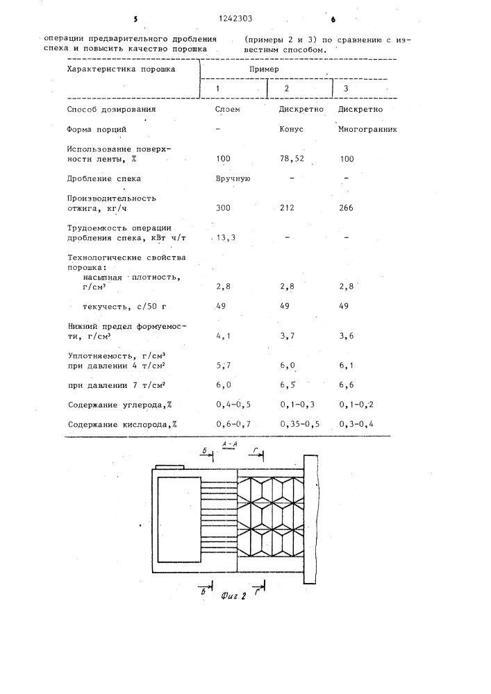 Способ восстановительного отжига металлического порошка и устройство для его осуществления (патент 1242303)