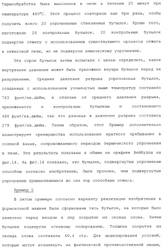 Способ и устройство для упрочнения стекла (патент 2365547)