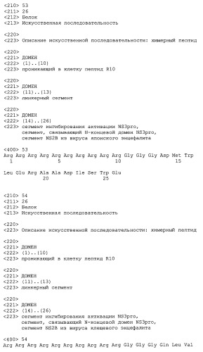 Химерные пептидные молекулы с противовирусными свойствами в отношении вирусов семейства flaviviridae (патент 2451026)