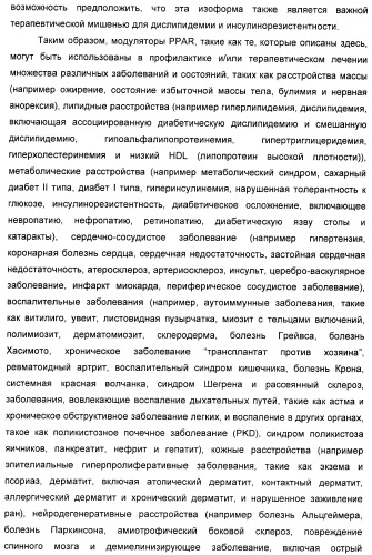 Соединения, активные в отношении ppar (рецепторов активаторов пролиферации пероксисом) (патент 2419618)