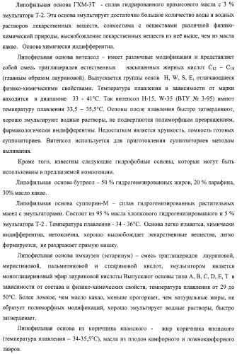 Фармацевтическая композиция на основе акридонуксусной кислоты и ее соединений для лечения гнойно-деструктивных поражений слизистой и кожи, общесистемных заболеваний при иммунодефицитных состояниях (патент 2404773)