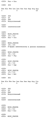 Новые агонисты npr-b (патент 2557290)