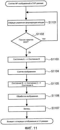 Цифровой фотоаппарат (патент 2510866)