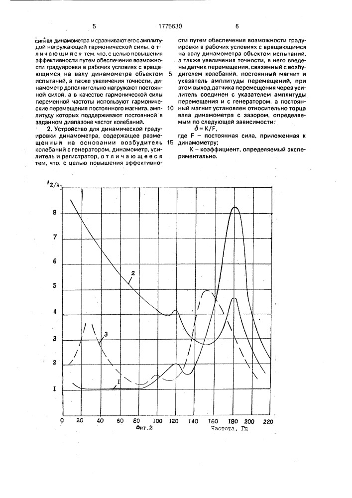 Способ динамической градуировки динамометра и устройство для его осуществления (патент 1775630)