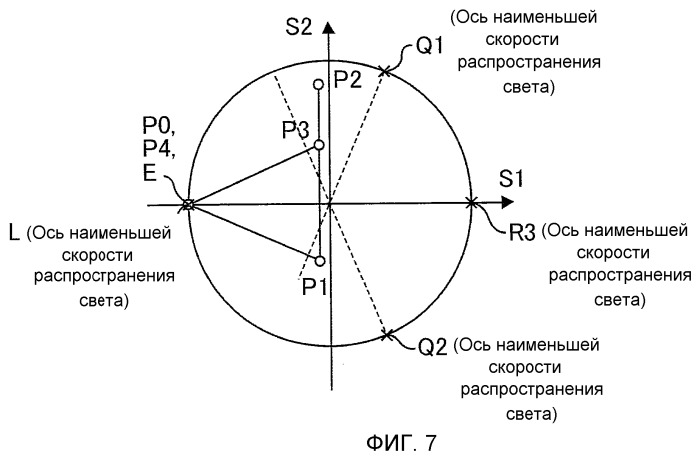 Устройство жидкокристаллического дисплея (патент 2473942)