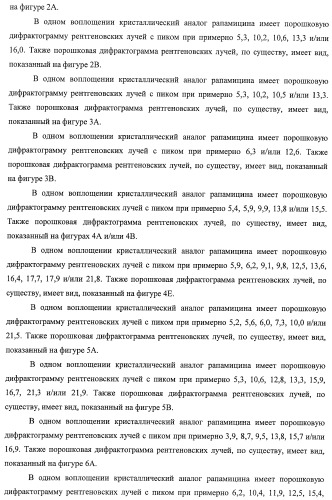 Кристаллические формы аналогов рапамицина (патент 2482119)