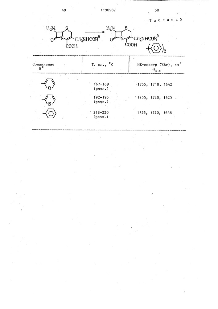 Способ получения производных цефалоспорина или их солей (патент 1190987)