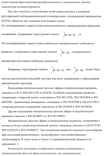 Композиции покрытий, содержащие выравнивающие агенты, полученные полимеризацией, опосредуемой нитроксилом (патент 2395551)