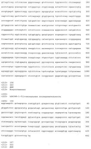 Антитело к epha2 (патент 2525133)