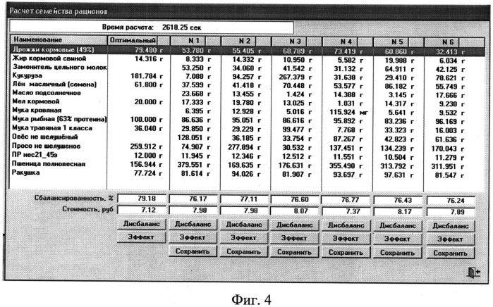 Устройство составления по различным критериям оптимизации близкого к экономически наилучшему кормового рациона и приготовления близкой к экономически наилучшей кормовой смеси при наличии информации о живой массе животных и птицы (патент 2552965)