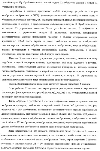 Устройство управления дисплеем, способ управления дисплеем и программа (патент 2450366)