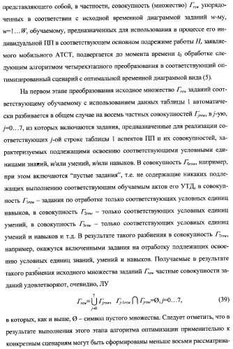 Интегрированный механизм &quot;виппер&quot; подготовки и осуществления дистанционного мониторинга и блокирования потенциально опасных объектов, оснащаемый блочно-модульным оборудованием и машиночитаемыми носителями баз данных и библиотек сменных программных модулей (патент 2315258)