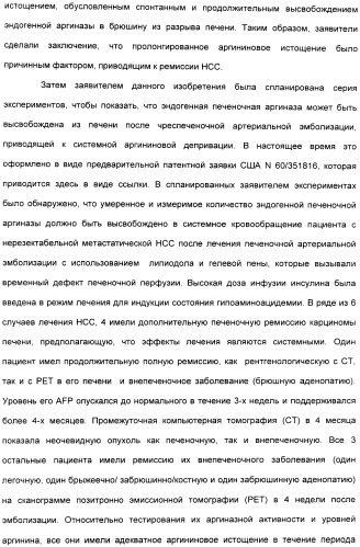 Фармацевтический препарат и способ лечения злокачественных опухолей у человека с помощью аргининовой депривации (патент 2335539)