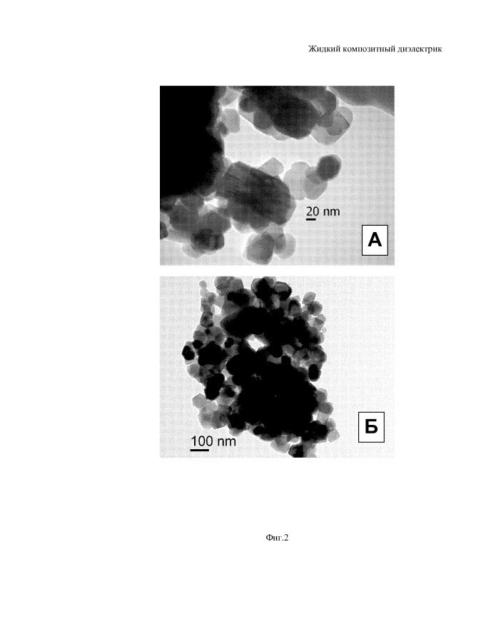 Жидкий композитный диэлектрик (патент 2593271)