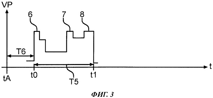 Способ и устройство для управления бытовым прибором и бытовой прибор (патент 2558943)