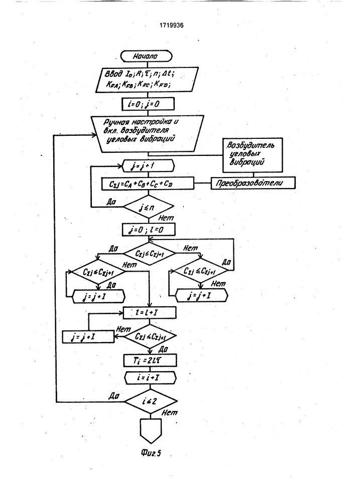 Устройство для измерения реакций в опорах привода проигрывателя (патент 1719936)