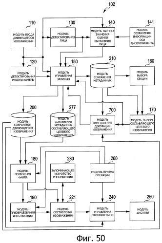 Устройство обработки изображения, способ обработки изображения и программа (патент 2423736)