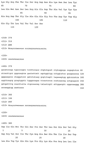 Высокоаффинные человеческие антитела к человеческому ангиопоэтину-2 (патент 2545399)