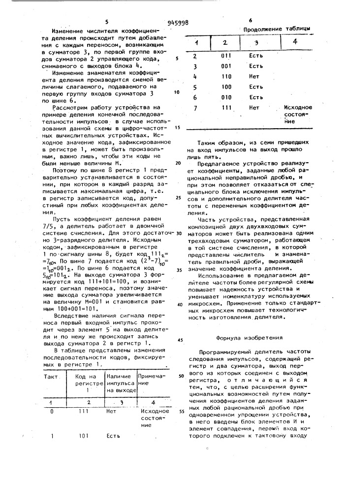 Программируемый делитель частоты следования импульсов (патент 945998)