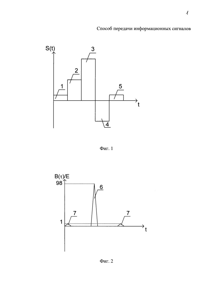 Способ передачи информационных сигналов (патент 2656994)