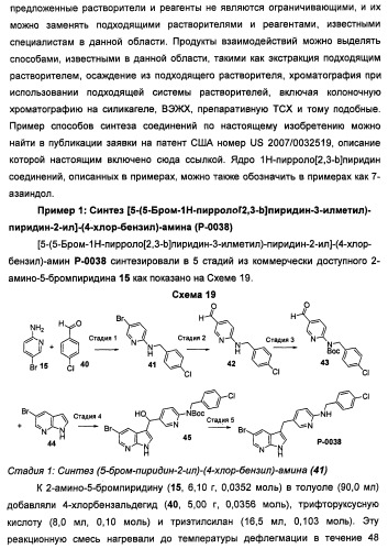 Соединения, модулирующие активность c-fms и/или c-kit, и их применения (патент 2452738)