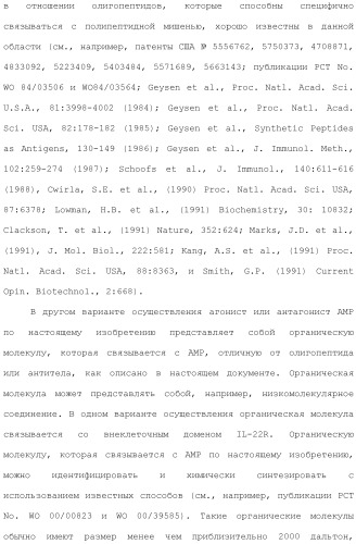 Применение противомикробного полипептида для лечения микробных нарушений (патент 2503460)