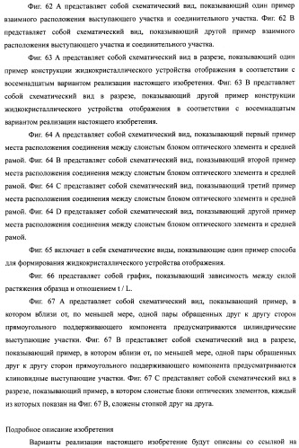 Слоистый блок оптического элемента и способ его изготовления, подсветка и жидкокристаллическое устройство отображения (патент 2421658)