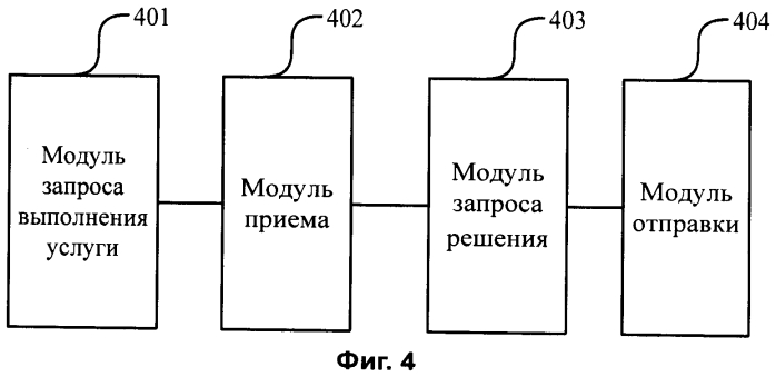Способ и система выполнения услуг на сервере и клиенте клиент-серверной архитектуры (патент 2554570)