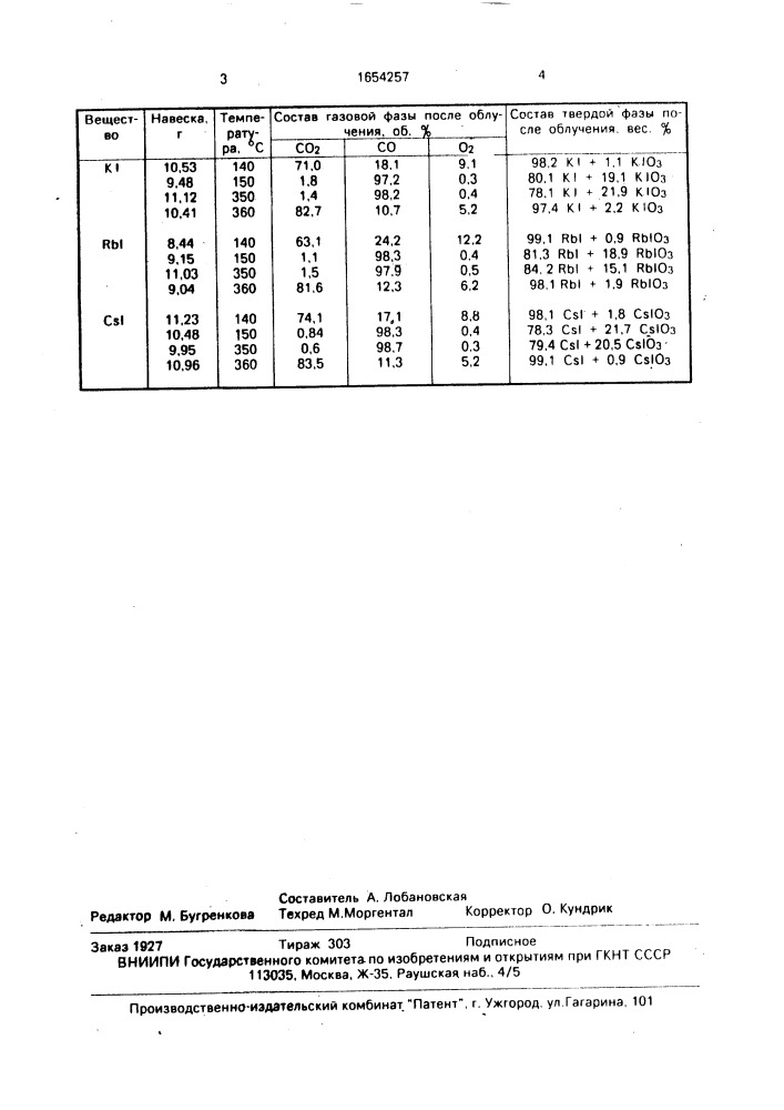 Способ получения водорода (патент 1654257)