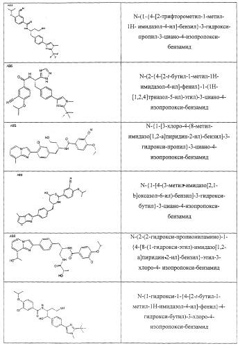 Химические составы, композиции и способы их использования (патент 2413720)