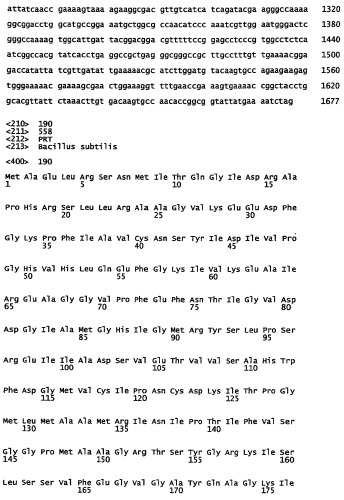 Ферментативное получение четырехуглеродных спиртов (патент 2394913)