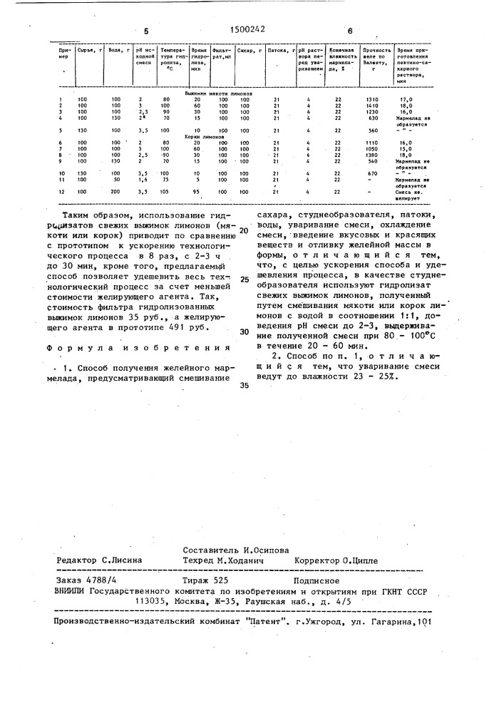 Способ получения желейного мармелада (патент 1500242)