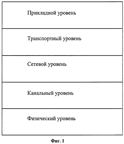 Устройство для передачи блока протокольных данных уровня управления доступом к среде "mac pdu" с расширенным заголовком фрагментации и объединения и соответствующий способ (патент 2549518)