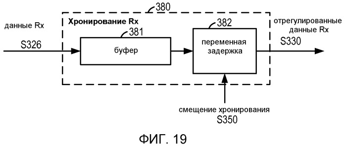 Система и способ внутриполосного модема для передач данных по цифровым беспроводным сетям связи (патент 2496242)