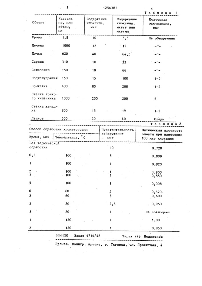 Способ определения хлоксила в биологических объектах (патент 1254381)