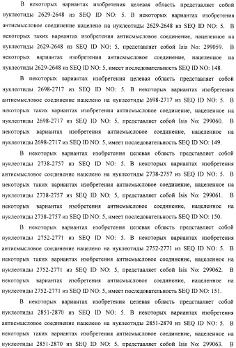 Композиции и способы модуляции экспрессии рецептора фактора роста фибробластов 4 (fgfr4) (патент 2501803)