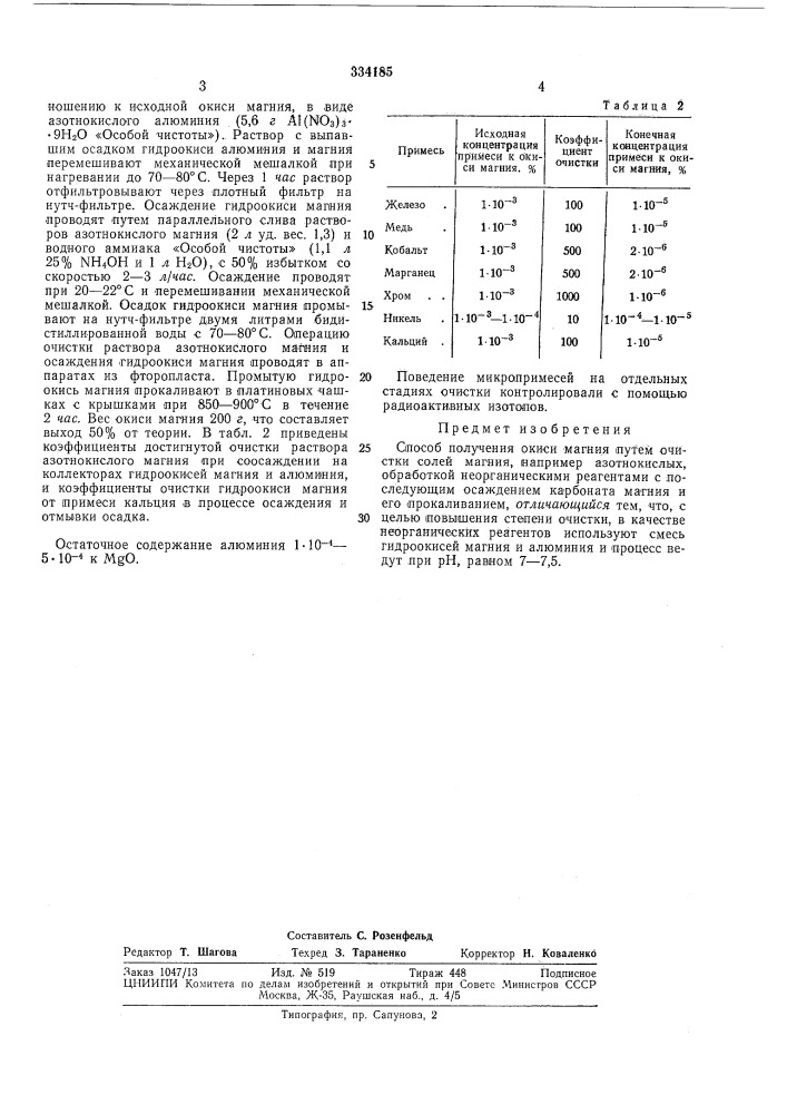 Способ получения окиси магния (патент 334185)