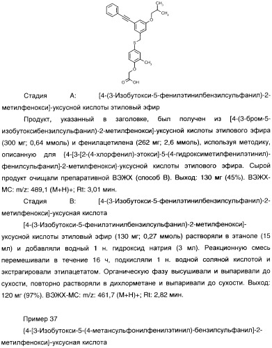 Феноксиуксусные кислоты в качестве активаторов дельта рецепторов ppar (патент 2412935)