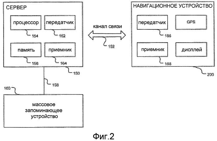 Способ и машина для генерирования картографических данных и способ и навигационное устройство для определения маршрута, используя картографические данные (патент 2489681)