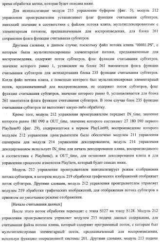 Устройство записи данных, способ записи данных, устройство обработки данных, способ обработки данных, носитель записи программы, носитель записи данных (патент 2367037)