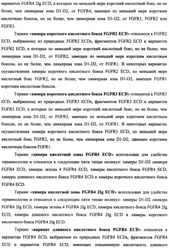 Мутеины кислотной зоны внеклеточного домена рецептора фактора роста фибробластов (патент 2509774)