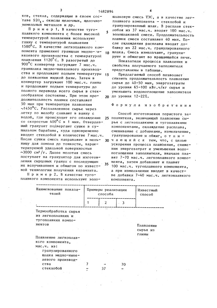 Способ изготовления пористого заполнителя (патент 1482894)