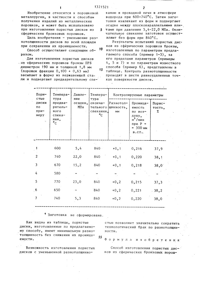 Способ изготовления пористых дисков из сферических бронзовых порошков (патент 1321521)