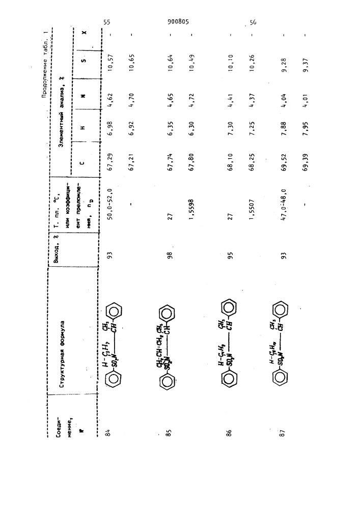 Способ получения производных бензолсульфамида (патент 900805)