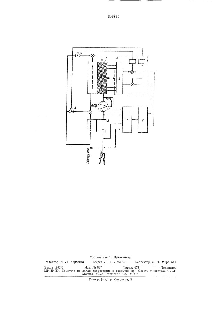 Б автоматического управления трубчатым реактором синтеза аммиака (патент 306869)
