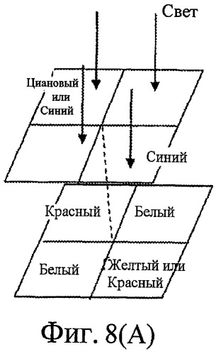 Многоспектральное считывающее устройство и способ его изготовления (патент 2449420)