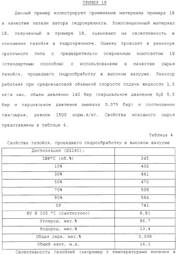 Новый цеолитсодержащий композиционный материал, способ получения и способ применения указанного материала в качестве катализатора (патент 2323779)