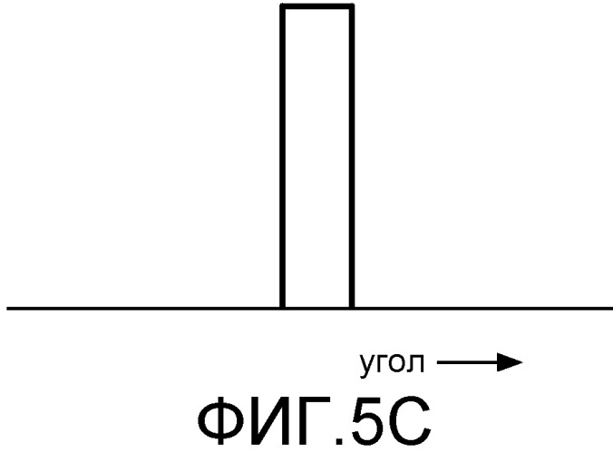 Устройство автостереоскопического отображения (патент 2505937)