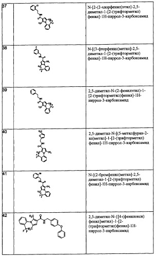 Производные пиррола как лекарственные вещества (патент 2470916)