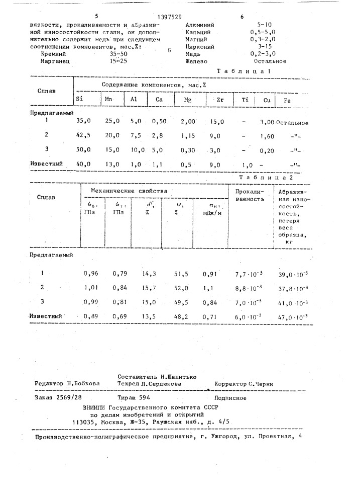 Сплав для раскисления и легирования стали (патент 1397529)